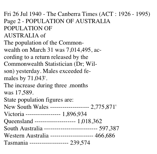 Population of Australia July 1940